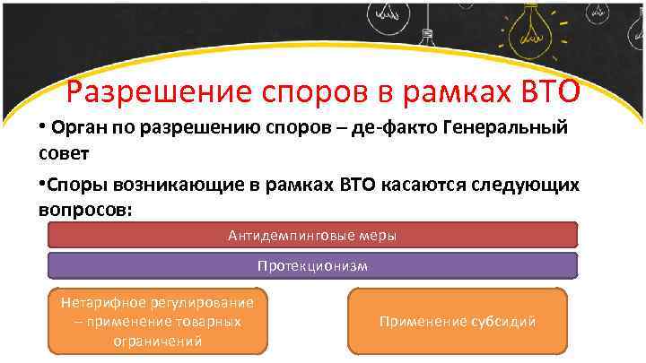 Основы разрешения споров