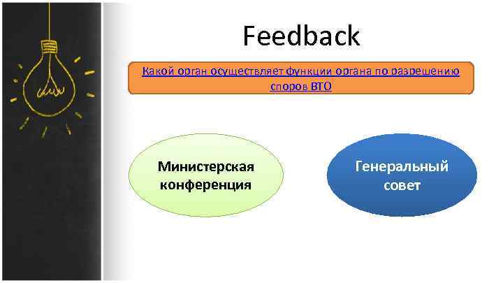 Feedback Какой орган осуществляет функции органа по разрешению споров ВТО Министерская конференция Генеральный совет