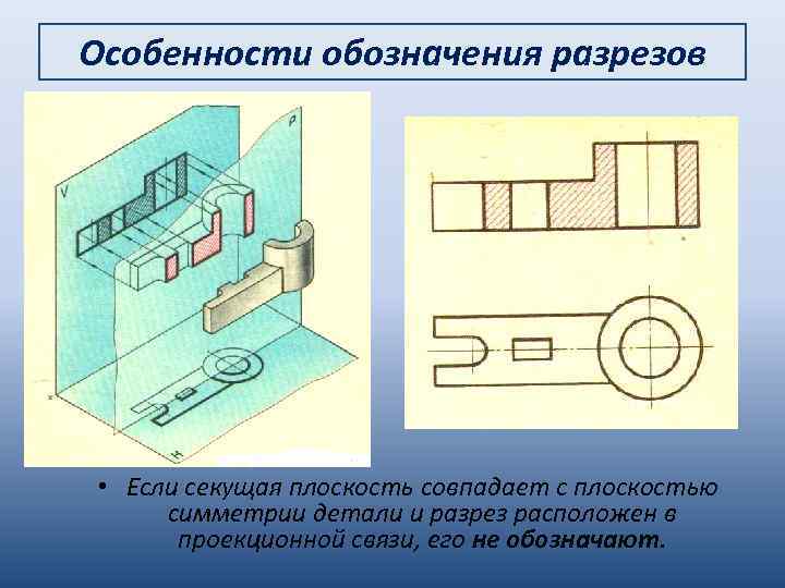 Особенности обозначения разрезов • Если секущая плоскость совпадает с плоскостью симметрии детали и разрез