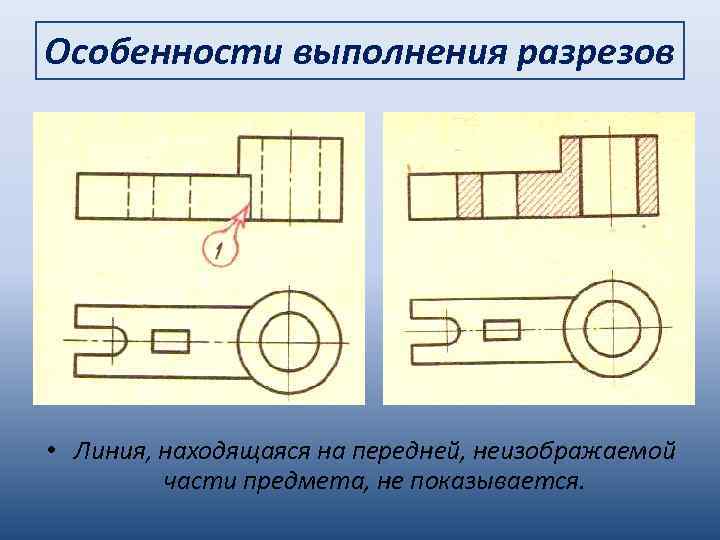 Особенности выполнения разрезов • Линия, находящаяся на передней, неизображаемой части предмета, не показывается. 