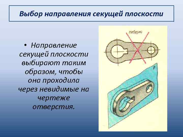 Презентация на тему разрезы по черчению