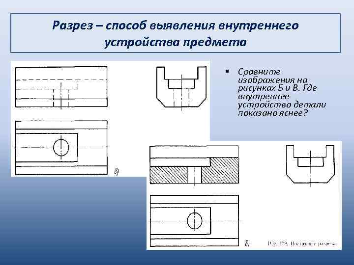 Разрез – способ выявления внутреннего устройства предмета § Сравните изображения на рисунках Б и