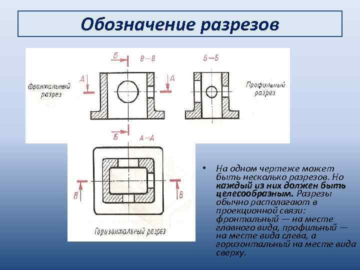 Обозначение разрезов • На одном чертеже может быть несколько разрезов. Но каждый из них