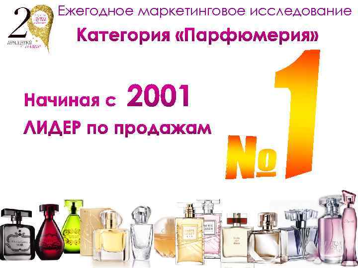 Ежегодное маркетинговое исследование 