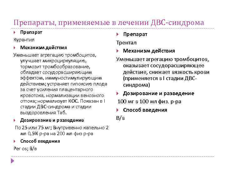 Препараты, применяемые в лечении ДВС-синдрома Препарат Курантил Механизм действия Уменьшает агрегацию тромбоцитов, улучшает микроциркуляцию,