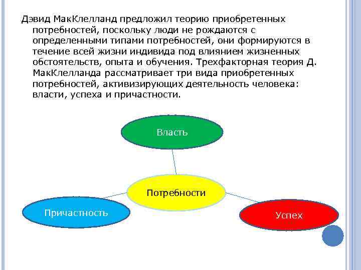 Дэвид Мак. Клелланд предложил теорию приобретенных потребностей, поскольку люди не рождаются с определенными типами