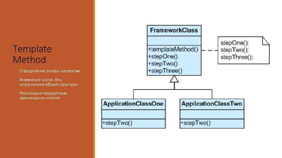 Template Method - Определение основы алгоритма - Изменение шагов, без затрагивания общей структуры -