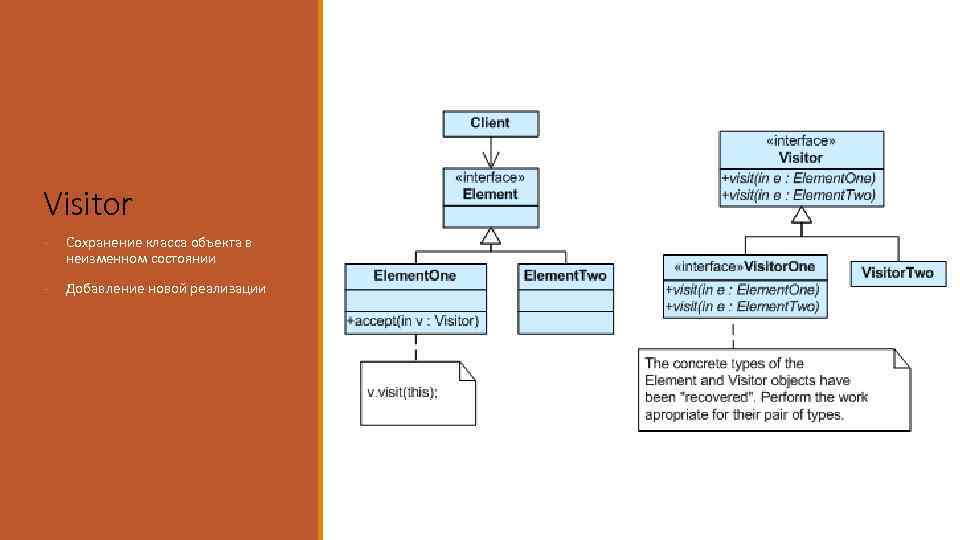 Saved visitor. Chain of responsibility паттерн. Chain of responsibility паттерн java. Chain of responsibility.