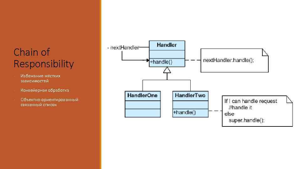 Chain of Responsibility - Избежание жёстких зависимостей - Конвейерная обработка - Объектно-ориентированный связанный список