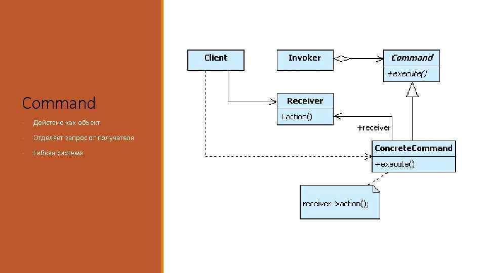 Command - Действие как объект - Отделяет запрос от получателя - Гибкая система 