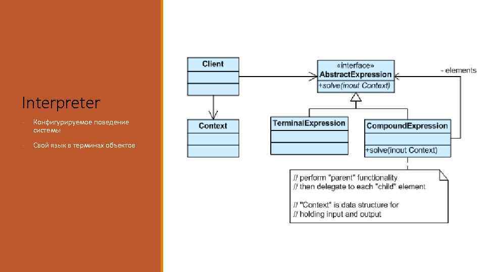 Interpreter - Конфигурируемое поведение системы - Свой язык в терминах объектов 