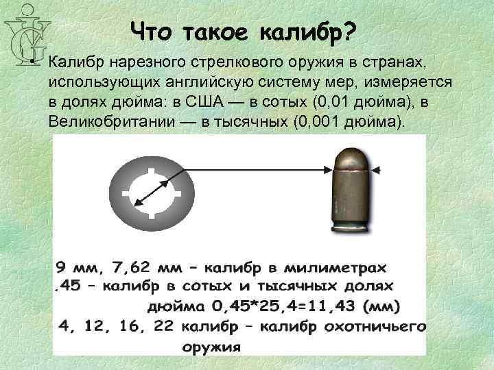 Что такое калибр? • Калибр нарезного стрелкового оружия в странах, использующих английскую систему мер,