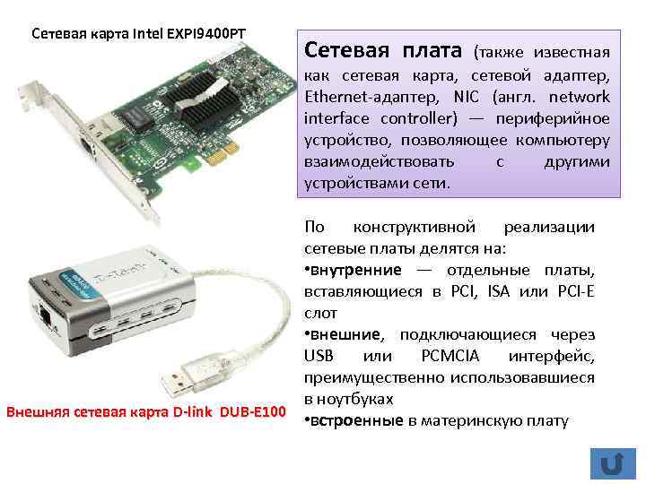 Сетевую карту сетевого кабеля. Сетевая карта вай фай. Сетевая карта Intel USB. Сетевая карта с двумя портами RJ-45. Где находится сетевой адаптер в компьютере на материнской плате.