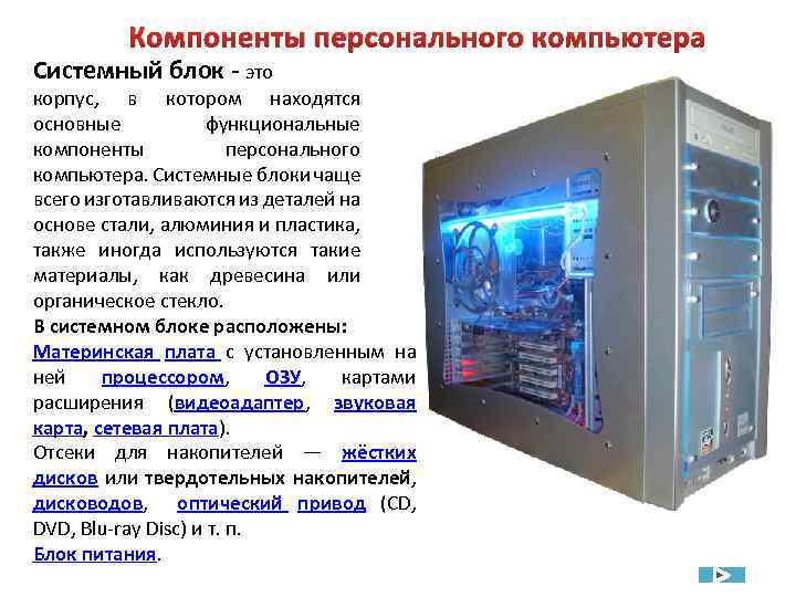 Компоненты персонального компьютера Системный блок - это корпус, в котором находятся основные функциональные компоненты