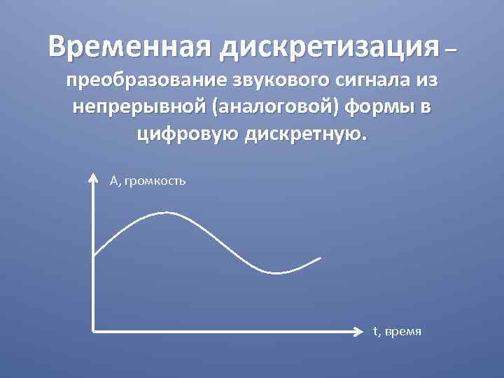 Временная дискретизация – преобразование звукового сигнала из непрерывной (аналоговой) формы в цифровую дискретную. А,