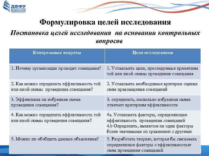 Постановка исследования