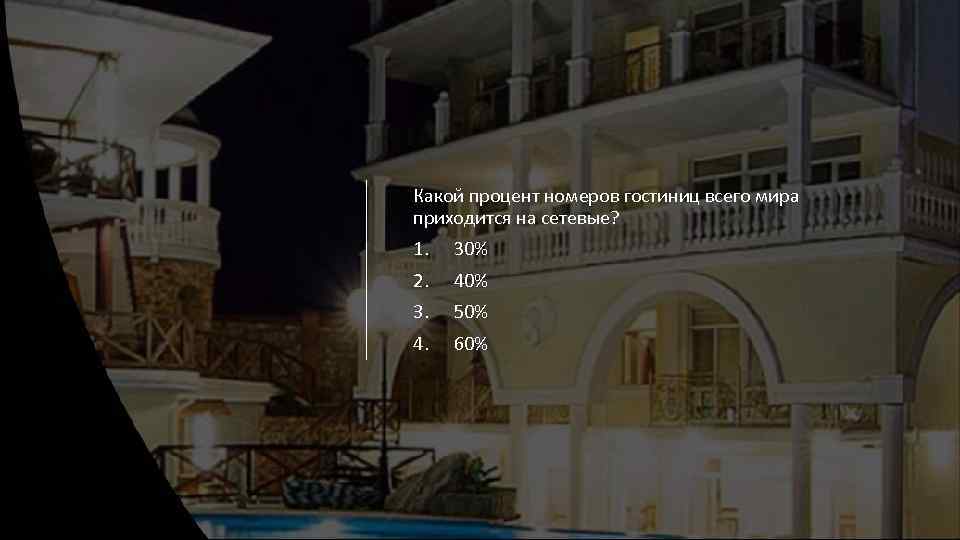 Какой процент номеров гостиниц всего мира приходится на сетевые? 1. 30% 2. 40% 3.