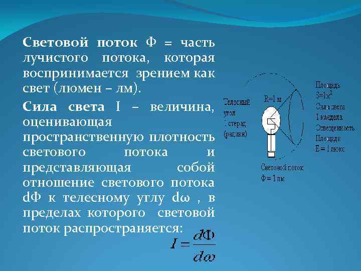 Световой поток Ф = часть лучистого потока, которая воспринимается зрением как свет (люмен –