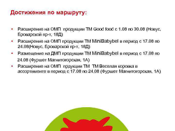 Достижения по маршруту: • Расширение на ОМП продукции ТМ Good food c 1. 08