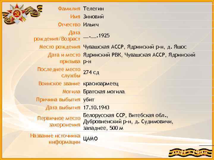 Фамилия Имя Отчество Дата рождения/Возраст Место рождения Дата и место призыва Последнее место службы