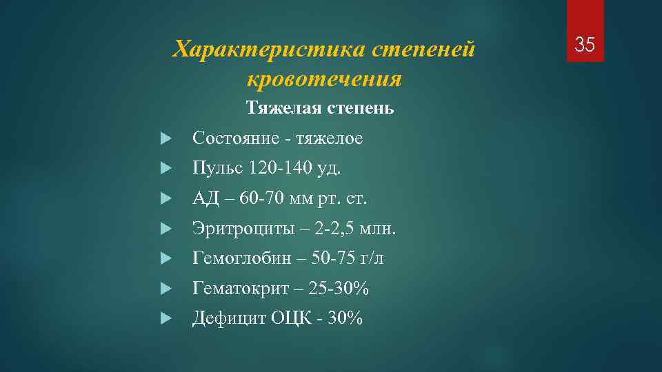 Характеристика степеней кровотечения Тяжелая степень Состояние - тяжелое Пульс 120 -140 уд. АД –