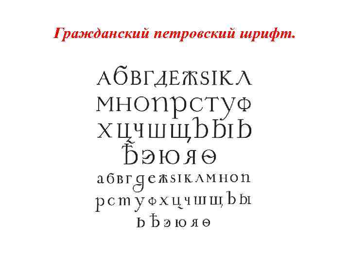 Гражданский петровский шрифт. 