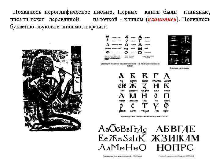Появилось иероглифическое письмо. Первые книги были глиняные, писали текст деревянной палочкой - клином (клинопись).