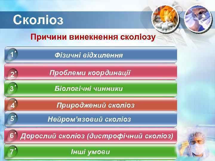 Сколіоз Причини винекнення сколіозу 1 Фізичні відхилення 2 Проблеми координації 3 Біологічні чинники 4