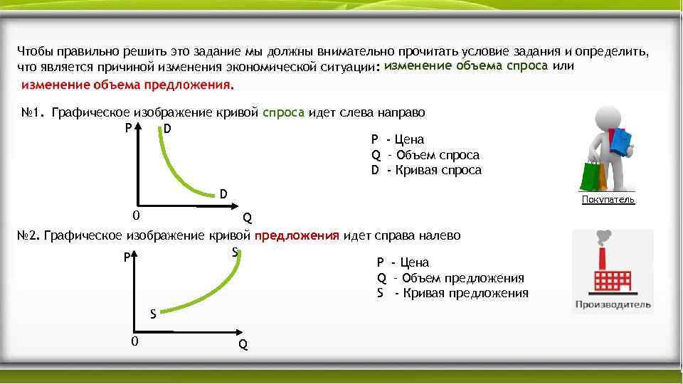 Чтобы правильно решить это задание мы должны внимательно прочитать условие задания и определить, что