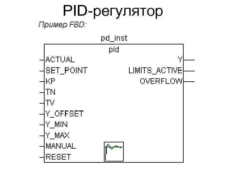 PID-регулятор 