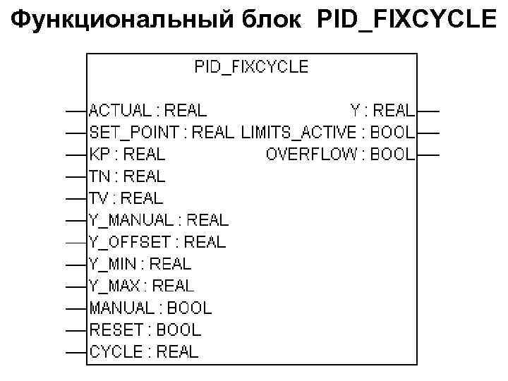 Функциональный блок PID_FIXCYCLE 