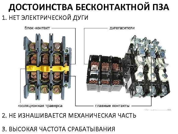 ДОСТОИНСТВА БЕСКОНТАКТНОЙ ПЗА 1. НЕТ ЭЛЕКТРИЧЕСКОЙ ДУГИ 2. НЕ ИЗНАШИВАЕТСЯ МЕХАНИЧЕСКАЯ ЧАСТЬ 3. ВЫСОКАЯ