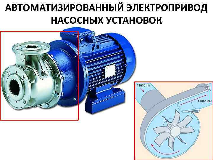 АВТОМАТИЗИРОВАННЫЙ ЭЛЕКТРОПРИВОД НАСОСНЫХ УСТАНОВОК 