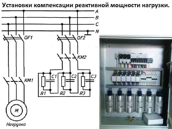 Установка компенсации