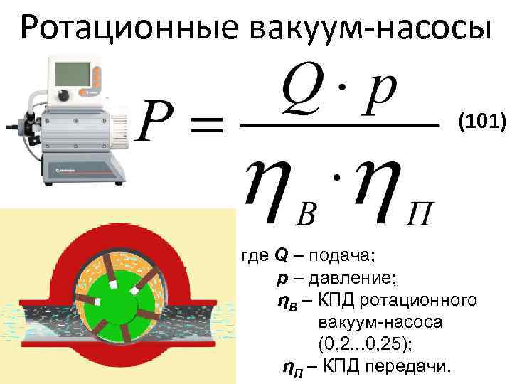 Ротационные вакуум-насосы (101) где Q – подача; р – давление; ηВ – КПД ротационного