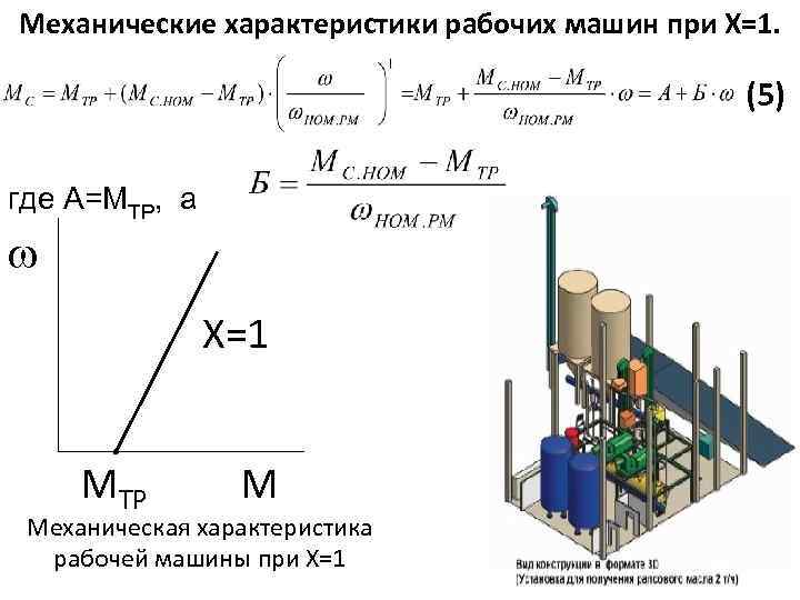 Механические характеристики рабочих машин при Х=1. (5) где А=МТР, а Х=1 МТР М Механическая