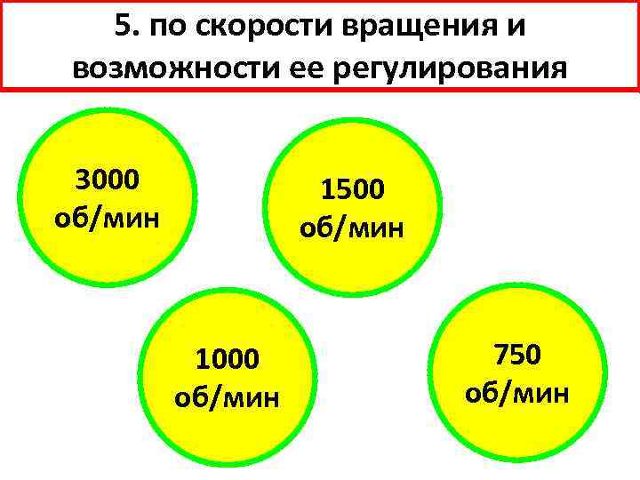 5. по скорости вращения и возможности ее регулирования 3000 об/мин 1500 об/мин 1000 об/мин