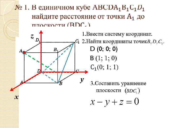  z 1. Ввести систему координат. 2. Найти координаты точек D (0; 0; 0)