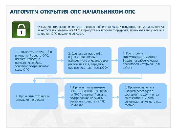 Какое открытие и достижение произвело наибольшее впечатление персональный компьютер и интернет