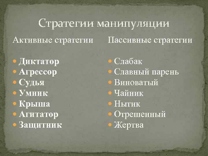 Стратегии манипуляции Активные стратегии Пассивные стратегии Диктатор Агрессор Судья Умник Крыша Агитатор Защитник Слабак