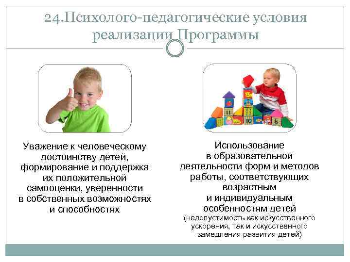 24. Психолого-педагогические условия реализации Программы Уважение к человеческому достоинству детей, формирование и поддержка их