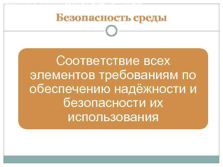 Требования к развивающей предметно-пространственной среде Безопасность среды Соответствие всех элементов требованиям по обеспечению надёжности