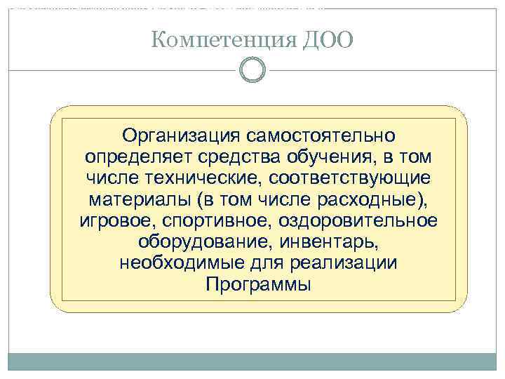 Требования к развивающей предметно-пространственной среде Компетенция ДОО Организация самостоятельно определяет средства обучения, в том