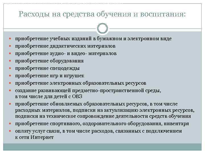 Требования к финансовым условиям реализации Программы Расходы на средства обучения и воспитания: приобретение учебных