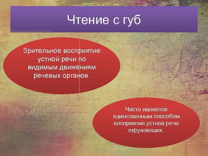 Воспринимают речь. Зрительное восприятие устной речи. Чтение с губ зрительное восприятие устной речи. Процесс понимания устной речи. Как называется процесс восприятия устной речи?.