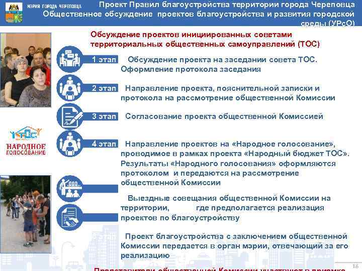 Проект Правил благоустройства территории города Череповца Общественное обсуждение проектов благоустройства и развития городской среды