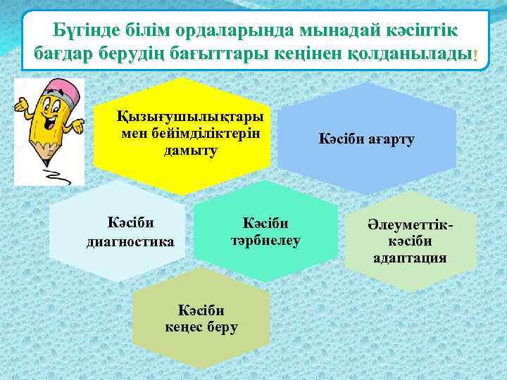 Бүгінде білім ордаларында мынадай кәсіптік бағдар берудің бағыттары кеңінен қолданылады Қызығушылықтары мен бейімділіктерін дамыту