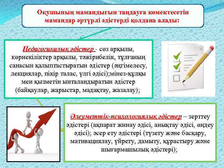 Оқушының мамандығын таңдауға көмектесетін мамандар әртүрлі әдістерді қолдана алады: Педагогикалық әдістер - сөз арқылы,