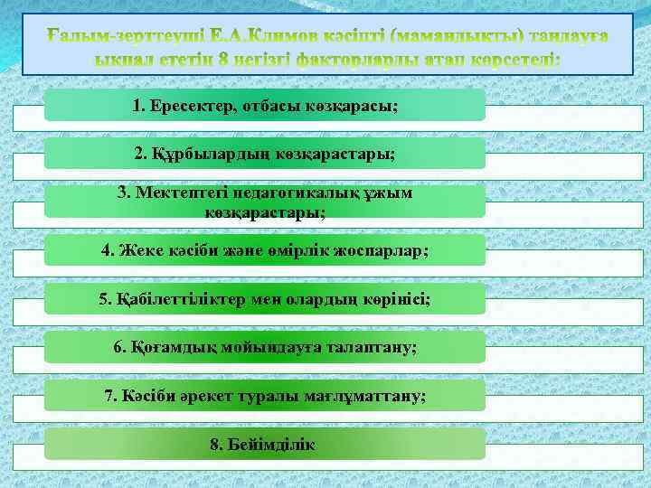 1. Ересектер, отбасы көзқарасы; 2. Құрбылардың көзқарастары; 3. Мектептегі педагогикалық ұжым көзқарастары; 4. Жеке