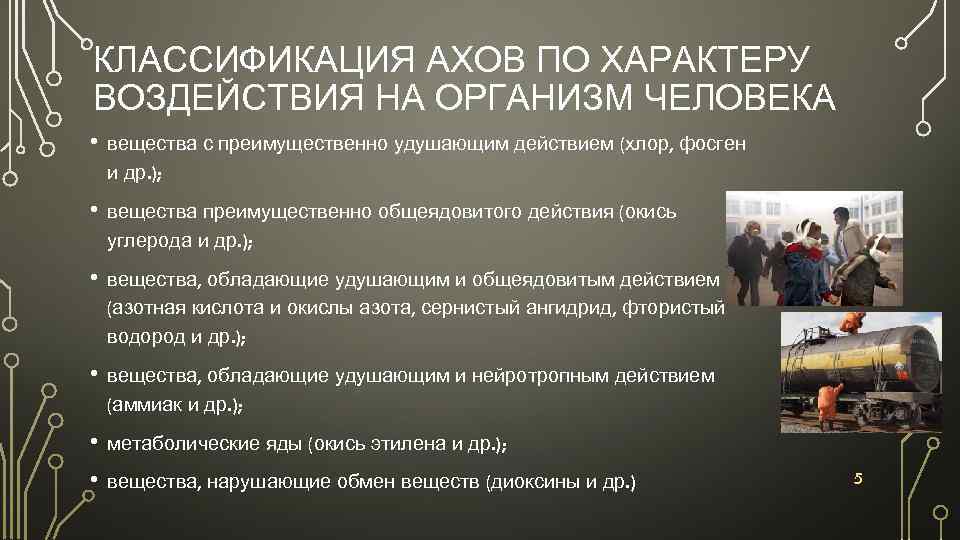 Характеру воздействия на организм